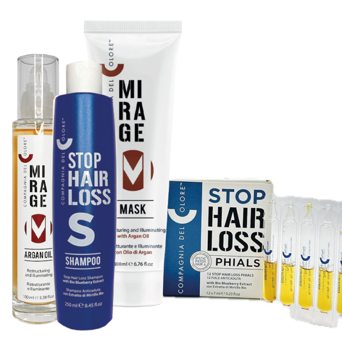 Ultimate Hair Loss Prevention & Nourishment Package